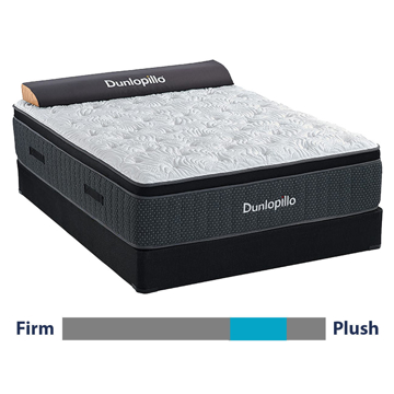 Picture of BARCELONA PLUSH FULL MATTRESS