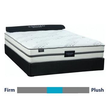 Picture of VINTAGE II CUSHION FIRM MATTRESS