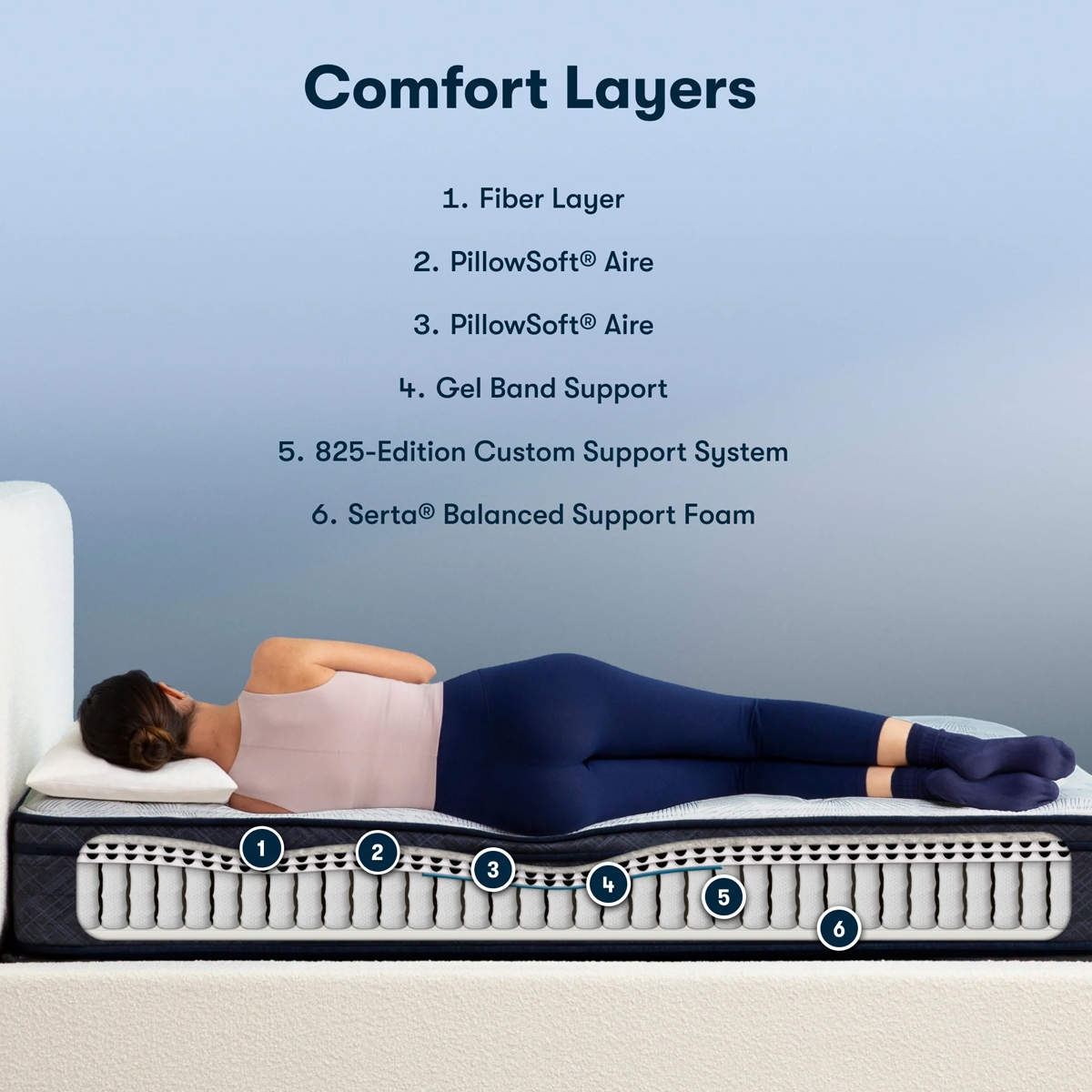 Picture of COBALT CALM PLUSH MATTRESS