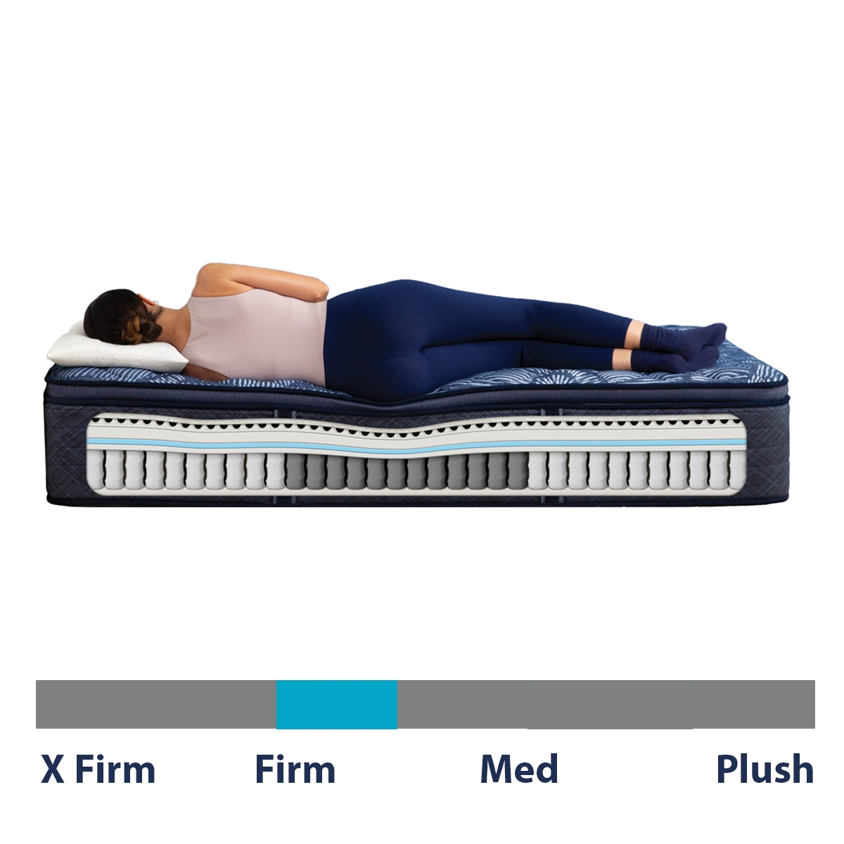 Picture of COBALT FIRM PILLOW TOP MATTRESS