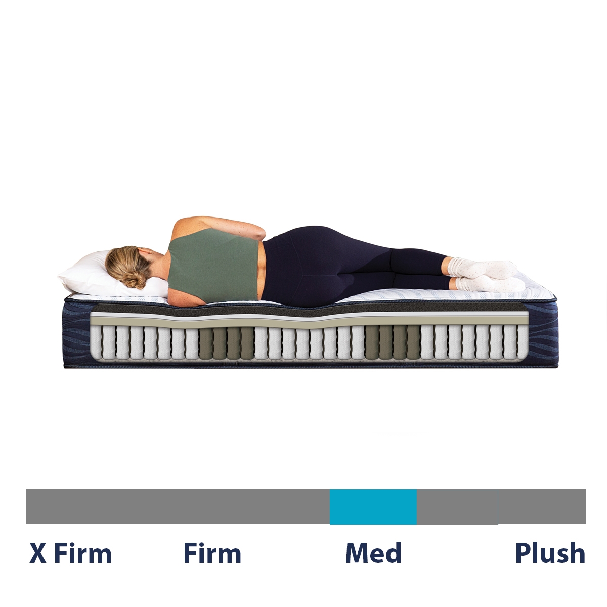 Picture of S30LTX HYBRID MED MATTRESS