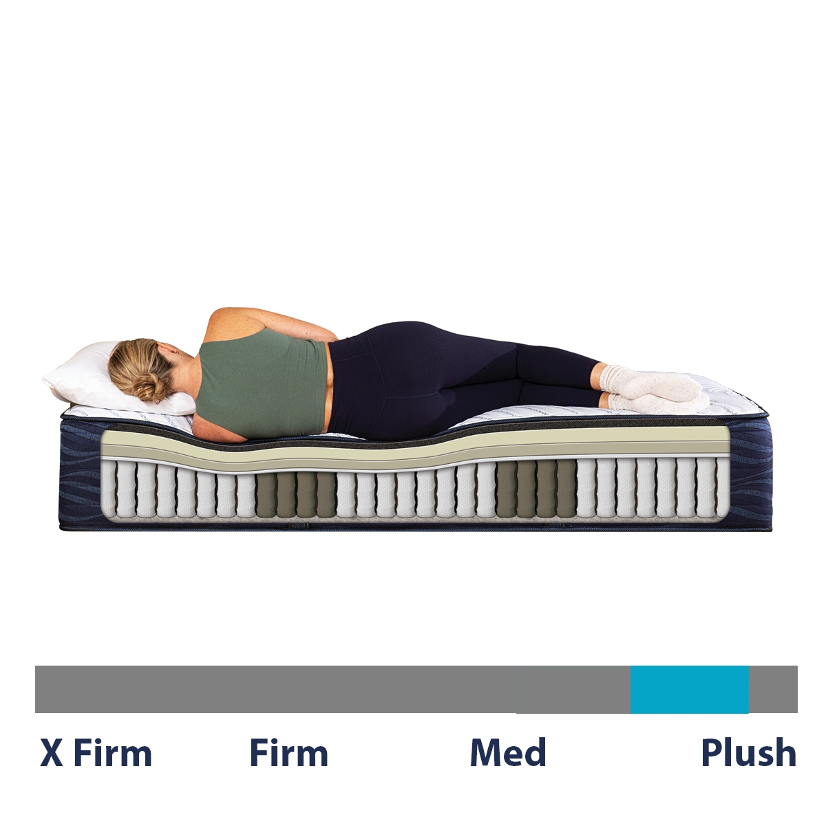Picture of S40HD HYBRID PLUSH MATTRESS