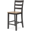 Picture of GESTHAVEN NAVY 5PC COUNTER DINING SET